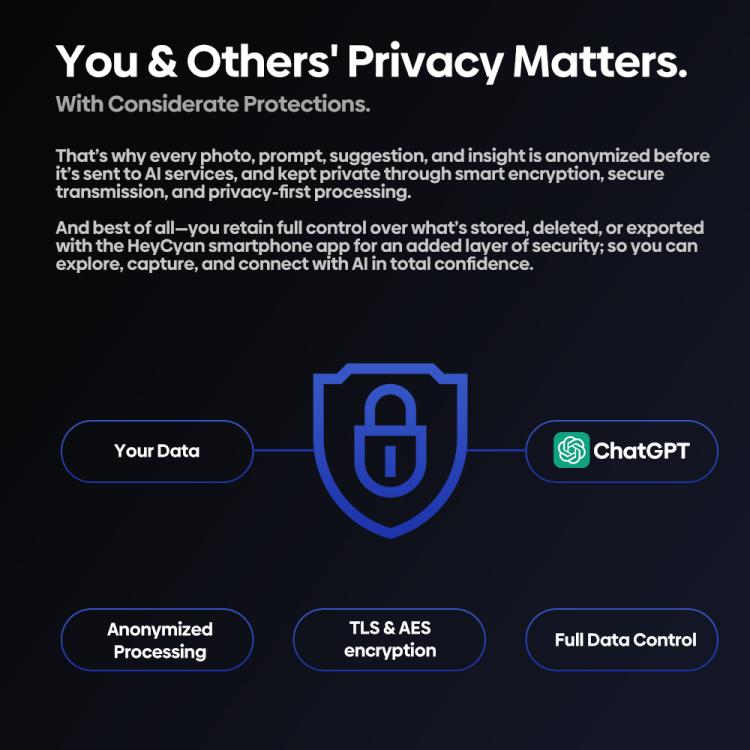 Zeblaze Eyewear AI Shooting Glasses Open-ear Audio AI Assistance(Transparent Lenses) - Smart Glasses by Zeblaze | Online Shopping UK | buy2fix