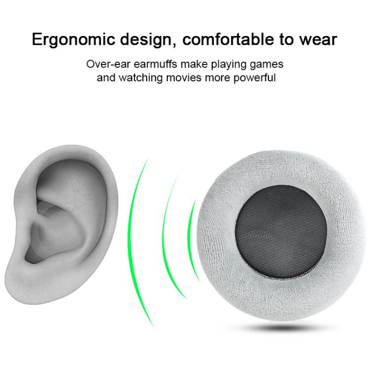 2pcs Lambskin Splicing Replacement Earpads For AKG K612 / K712(Black) - Earmuff & Pad by buy2fix | Online Shopping UK | buy2fix