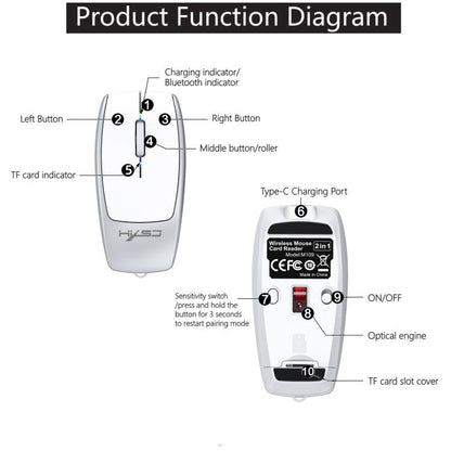 HXSJ M109 Mini Wireless Mouse, 3D Right, TF Card Reader, 4D Mute Buttons(Space Silver) - Wireless Mice by HXSJ | Online Shopping UK | buy2fix