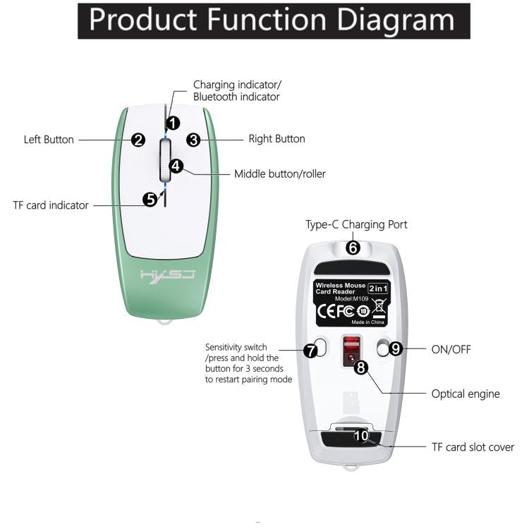 HXSJ M109 Mini Wireless Mouse, 3D Right, TF Card Reader, 4D Mute Buttons(Light Green) - Wireless Mice by HXSJ | Online Shopping UK | buy2fix