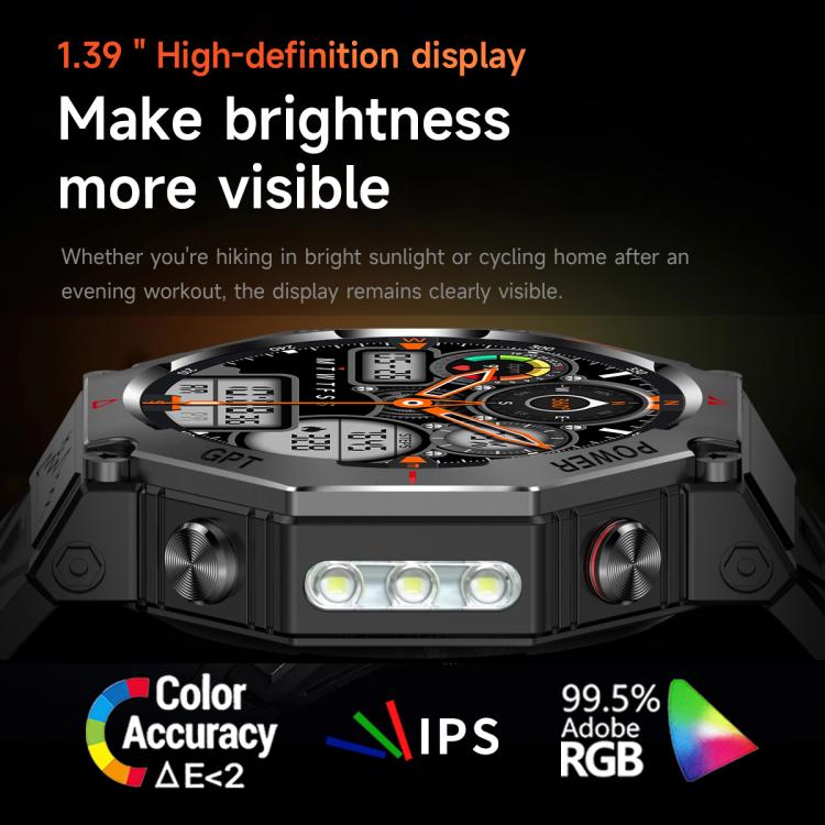 KC91 1.39 inch IPS Screen 3ATM Outdoor GPS Smart Watch with Flashlight(Camouflage) - Smart Watches by buy2fix | Online Shopping UK | buy2fix