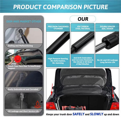 For BMW E90 51247060623 2pcs/Pack Trunk Lift Supports Struts Shocks Springs Dampers Hydraulic Lever(Black) - Engine Fittings by buy2fix | Online Shopping UK | buy2fix
