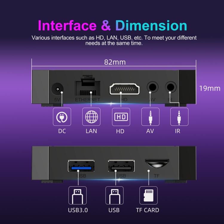 X96Q Android 14 Smart TV Box, RK3518 Quad-Core Cortex-A53, Memory:2GB+16GB(UK Plug) - Others by buy2fix | Online Shopping UK | buy2fix