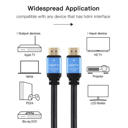HDTV 2.0 Version 4K Full HD High Speed 19 Pin Male to 19 Pin Male Connector Cable, Length:15m(Black) - Cable by buy2fix | Online Shopping UK | buy2fix