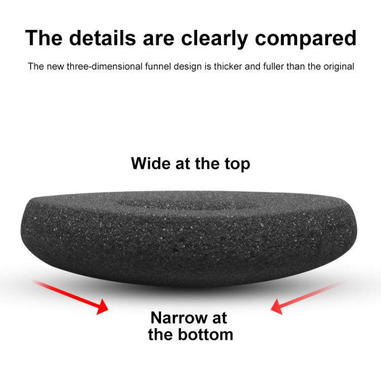 2pcs Foam Earpads For Jabra GN2000 / BIZ 2300 / 2400 / 1500 / 1900(Black) - Earmuff & Pad by buy2fix | Online Shopping UK | buy2fix