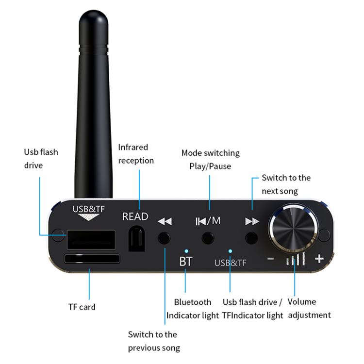 Portable Bluetooth Receiver Audio AUX Adapter Supports USB Disk, TF Card With Remote Control(Black) - Audio Receiver Transmitter by buy2fix | Online Shopping UK | buy2fix