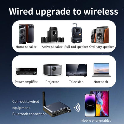 Portable Bluetooth Receiver Audio AUX Adapter Supports USB Disk, TF Card With Remote Control(Black) - Audio Receiver Transmitter by buy2fix | Online Shopping UK | buy2fix