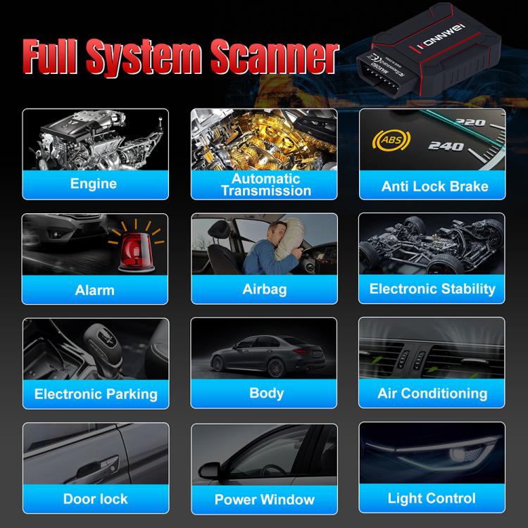 KONNWEI MAXOBD Full Car System Scanner OBD2 Diagnostic Tool Code Read(Black) - Code Readers & Scan Tools by KONNWEI | Online Shopping UK | buy2fix