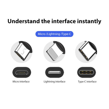 BRDRC Converting Data Cable for DJI Mini 4 Pro / Mavic 3 / Air 2 / Air 2S, Type:15cm Type-C to 8 Pin - Cable & Adapter by BRDRC | Online Shopping UK | buy2fix
