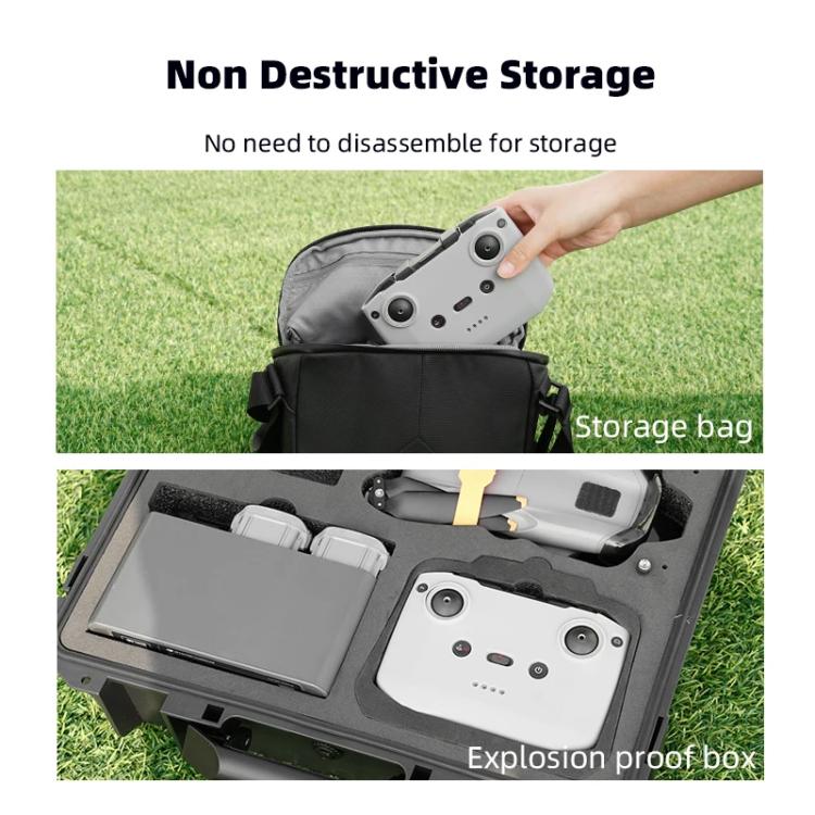 For DJI RC-N2 / RC-N1 BRDRC Remote Control Shockproof Anti-scratch Silicone Case(Red) - Others by BRDRC | Online Shopping UK | buy2fix