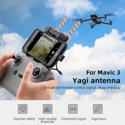 For DJI Mavic 3 / Air 2 / Air 2S / Mini 2 BRDRC Remote Controller Copper Yagi-Uda Antenna Signal Enhancer(Grey) - Others by BRDRC | Online Shopping UK | buy2fix