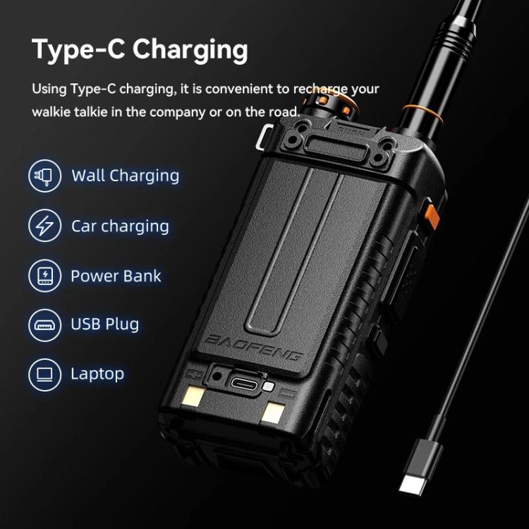 Baofeng 5RH PRO Handheld GPS/Beidou System Positioning Bluetooth Programmable Intercom, Plug:US Plug - Handheld Walkie Talkie by BAOFENG | Online Shopping UK | buy2fix
