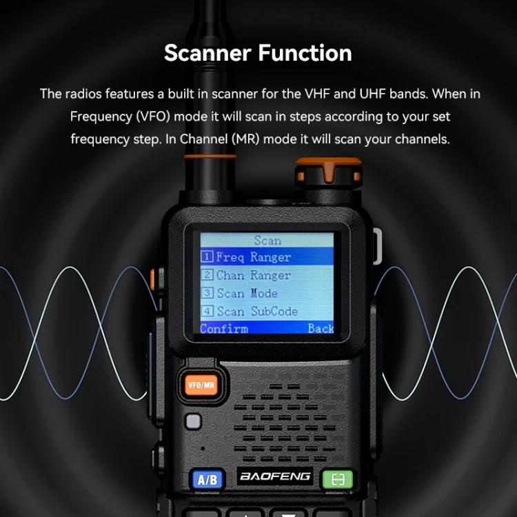 Baofeng 5RH PRO Handheld GPS/Beidou System Positioning Bluetooth Programmable Intercom, Plug:EU Plug - Handheld Walkie Talkie by BAOFENG | Online Shopping UK | buy2fix