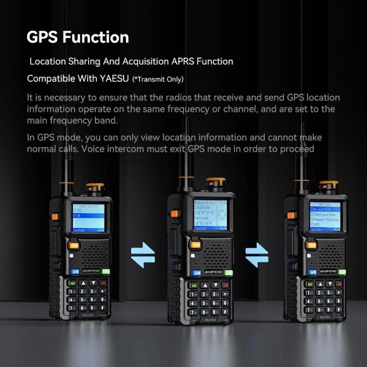 Baofeng 5RH PRO Handheld GPS/Beidou System Positioning Bluetooth Programmable Intercom, Plug:EU Plug - Handheld Walkie Talkie by BAOFENG | Online Shopping UK | buy2fix