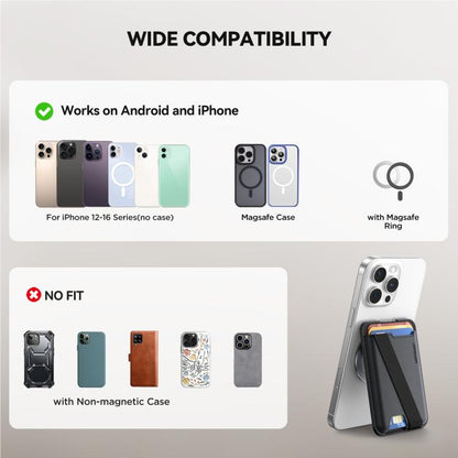 JOYROOM JR-ZS432 MagSafe Wallet Phone Holder(Black) - Adhesive Card Holders by JOYROOM | Online Shopping UK | buy2fix