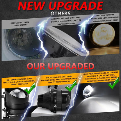 T12 2pcs/Pack 55W 3 inch High Power Dual Lens Fog Light Oblique Style for Toyota, Right Driver - Fog / Driving Lights by buy2fix | Online Shopping UK | buy2fix