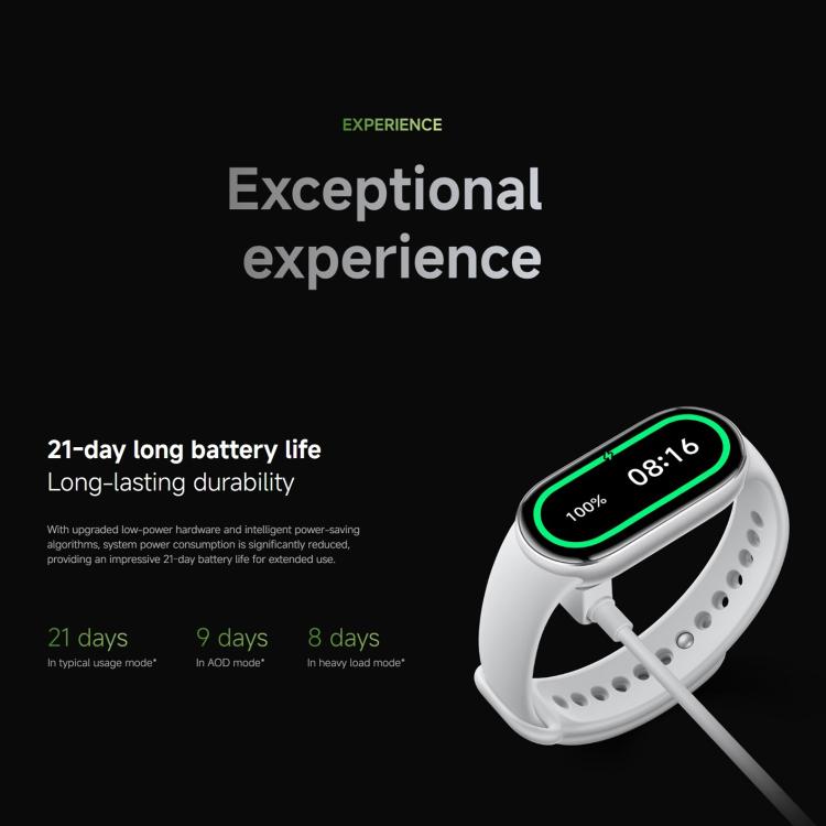 Original Xiaomi Smart Band 10, 1.72 inch AMOLED Screen 5ATM Waterproof Smart Watch, Support Blood Oxygen / Heart Rate Monitor(Black) - Wearable Devices by Xiaomi | Online Shopping UK | buy2fix
