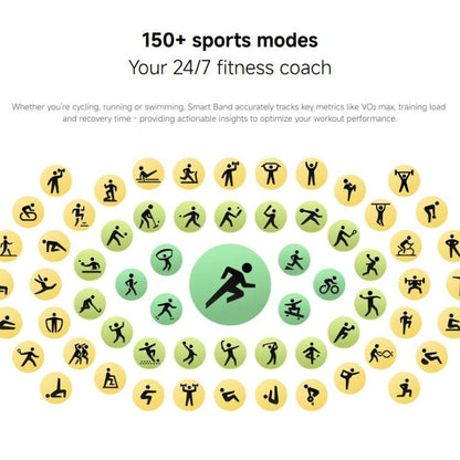 Original Xiaomi Smart Band 10, 1.72 inch AMOLED Screen 5ATM Waterproof Smart Watch, Support Blood Oxygen / Heart Rate Monitor(Pink Gold) - Wearable Devices by Xiaomi | Online Shopping UK | buy2fix