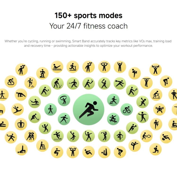 Original Xiaomi Smart Band 10, 1.72 inch AMOLED Screen 5ATM Waterproof Smart Watch, Support Blood Oxygen / Heart Rate Monitor(Silver) - Wearable Devices by Xiaomi | Online Shopping UK | buy2fix