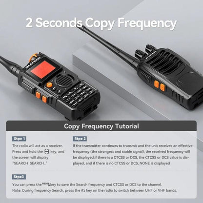 Baofeng K6 1.44 inch Screen FM Handheld Analog Walkie Talkie, Plug:US Plug - Handheld Walkie Talkie by BAOFENG | Online Shopping UK | buy2fix