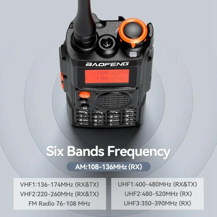 Baofeng K6 1.44 inch Screen FM Handheld Analog Walkie Talkie, Plug:US Plug - Handheld Walkie Talkie by BAOFENG | Online Shopping UK | buy2fix