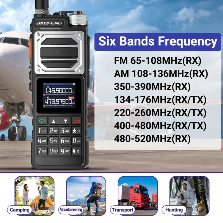 Baofeng UV-25 DTMF Coded FM Handheld Analog Walkie Talkie, Plug:EU Plug - Handheld Walkie Talkie by BAOFENG | Online Shopping UK | buy2fix