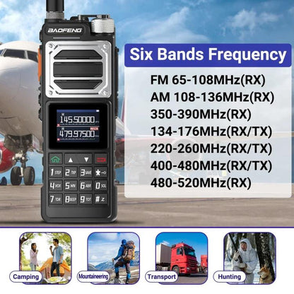 Baofeng UV-25 DTMF Coded FM Handheld Analog Walkie Talkie, Plug:EU Plug - Handheld Walkie Talkie by BAOFENG | Online Shopping UK | buy2fix