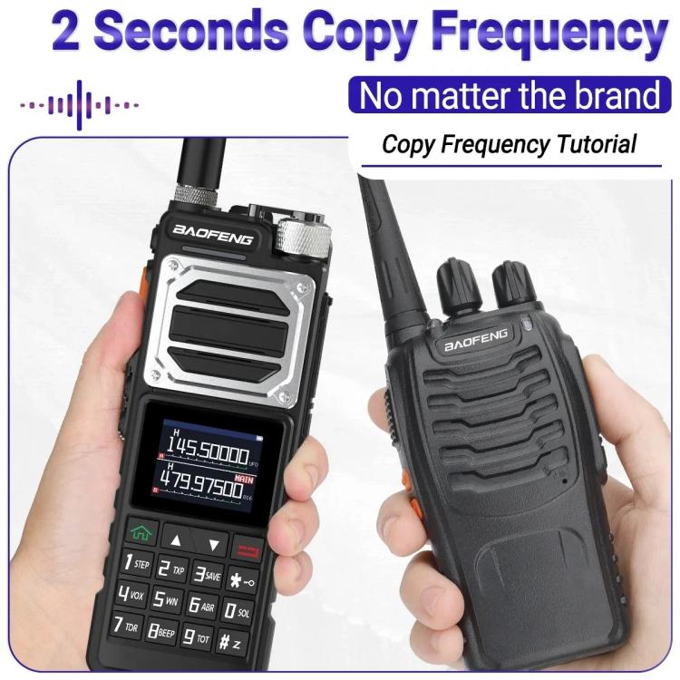 Baofeng UV-25 DTMF Coded FM Handheld Analog Walkie Talkie, Plug:EU Plug - Handheld Walkie Talkie by BAOFENG | Online Shopping UK | buy2fix
