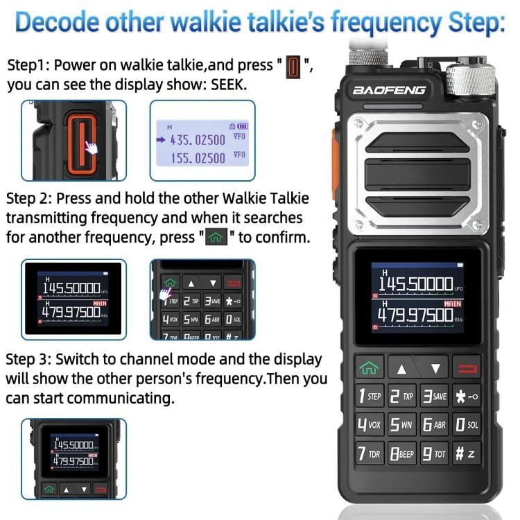 Baofeng UV-25 DTMF Coded FM Handheld Analog Walkie Talkie, Plug:US Plug - Handheld Walkie Talkie by BAOFENG | Online Shopping UK | buy2fix