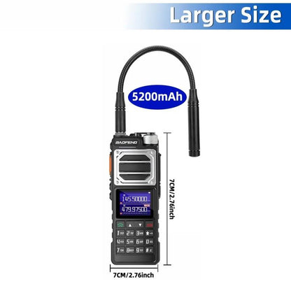 Baofeng UV-25 DTMF Coded FM Handheld Analog Walkie Talkie, Plug:EU Plug - Handheld Walkie Talkie by BAOFENG | Online Shopping UK | buy2fix