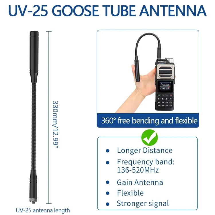 Baofeng UV-25 DTMF Coded FM Handheld Analog Walkie Talkie, Plug:EU Plug - Handheld Walkie Talkie by BAOFENG | Online Shopping UK | buy2fix