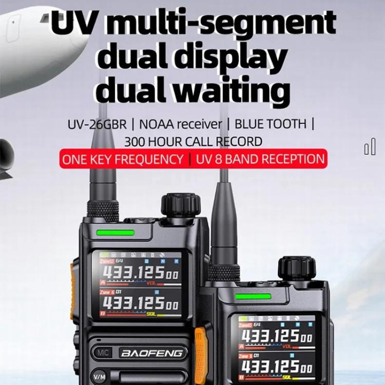 Baofeng UV-26GBR 1.77 inch Color LCD Handheld Analog Walkie Talkie, Plug:EU Plug - Handheld Walkie Talkie by BAOFENG | Online Shopping UK | buy2fix