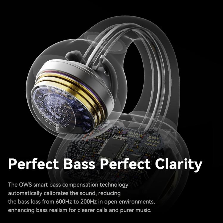 ROCK EB500 RAU07590 Bluetooth 5.4 Wireless EarCuffs Earphones(White) - Bluetooth Earphone by ROCK | Online Shopping UK | buy2fix