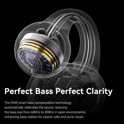 ROCK EB500 RAU07590 Bluetooth 5.4 Wireless EarCuffs Earphones(White) - Bluetooth Earphone by ROCK | Online Shopping UK | buy2fix