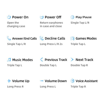 ROCK X718 RAU0783 Bluetooth 5.4 Wireless Ear-Hugs Earphones(White) - Bluetooth Earphone by ROCK | Online Shopping UK | buy2fix