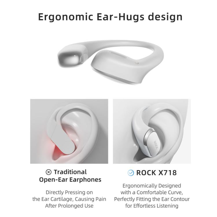 ROCK X718 RAU0783 Bluetooth 5.4 Wireless Ear-Hugs Earphones(White) - Bluetooth Earphone by ROCK | Online Shopping UK | buy2fix
