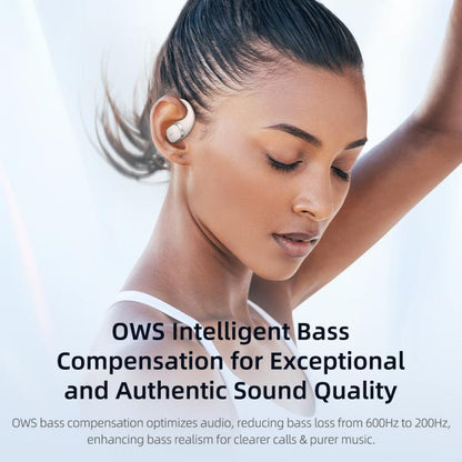 ROCK X718 RAU0783 Bluetooth 5.4 Wireless Ear-Hugs Earphones(White) - Bluetooth Earphone by ROCK | Online Shopping UK | buy2fix