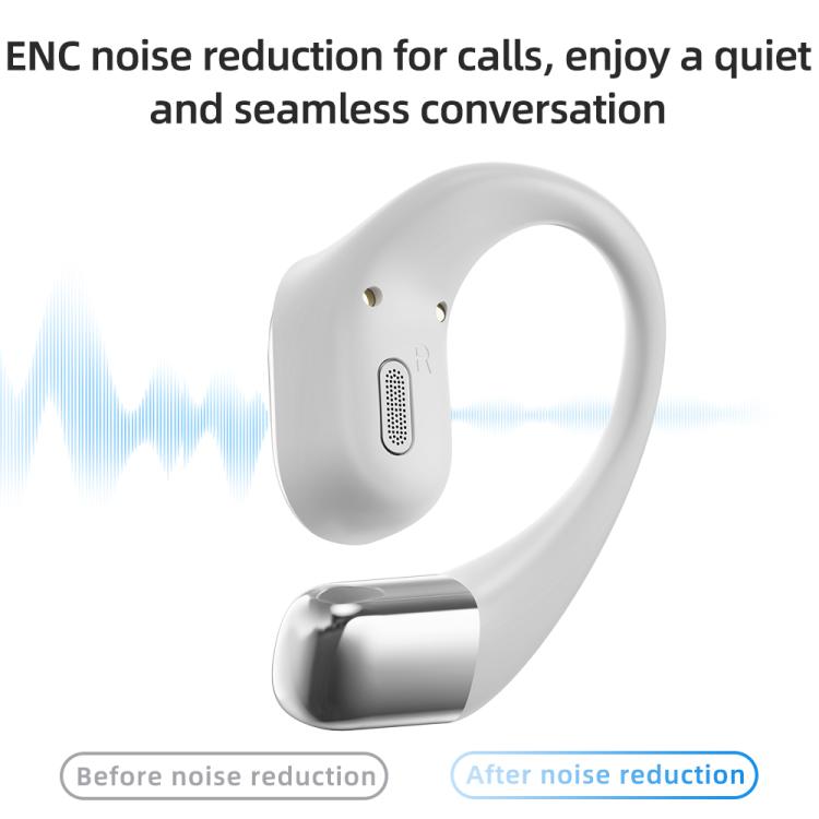 ROCK X718 RAU0783 Bluetooth 5.4 Wireless Ear-Hugs Earphones(White) - Bluetooth Earphone by ROCK | Online Shopping UK | buy2fix