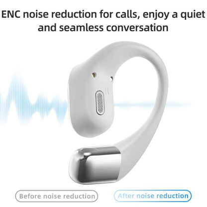 ROCK X718 RAU0783 Bluetooth 5.4 Wireless Ear-Hugs Earphones(White) - Bluetooth Earphone by ROCK | Online Shopping UK | buy2fix