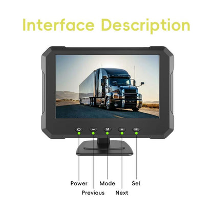5 inch Digital Wired 1 to 1 Reversing Display Screen Car Central Control Machine Set, With North America Long License Plate Holder - Car Monitor by buy2fix | Online Shopping UK | buy2fix