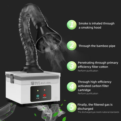 BEST BST-496 Small Smoke Purifying and Exhausting Machine, Plug:EU Plug - Dust Remove Tool by BEST | Online Shopping UK | buy2fix