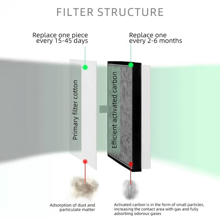 BEST BST-496 Small Smoke Purifying and Exhausting Machine, Plug:US Plug - Dust Remove Tool by BEST | Online Shopping UK | buy2fix