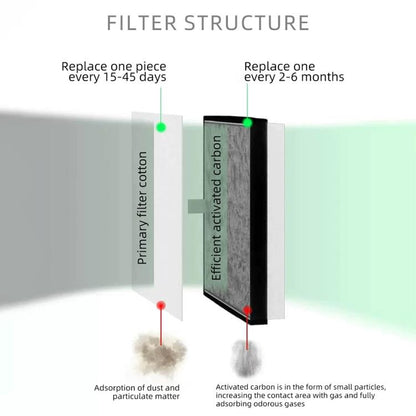 BEST BST-496 Small Smoke Purifying and Exhausting Machine, Plug:EU Plug - Dust Remove Tool by BEST | Online Shopping UK | buy2fix