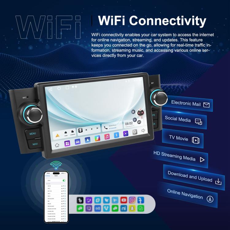 For Fiat Punto 2005-2009 Android 15 7 inch 2G+64G Car Central Control Audio Video Navigation, Specification:Standard - Car MP3 & MP4 & MP5 by buy2fix | Online Shopping UK | buy2fix