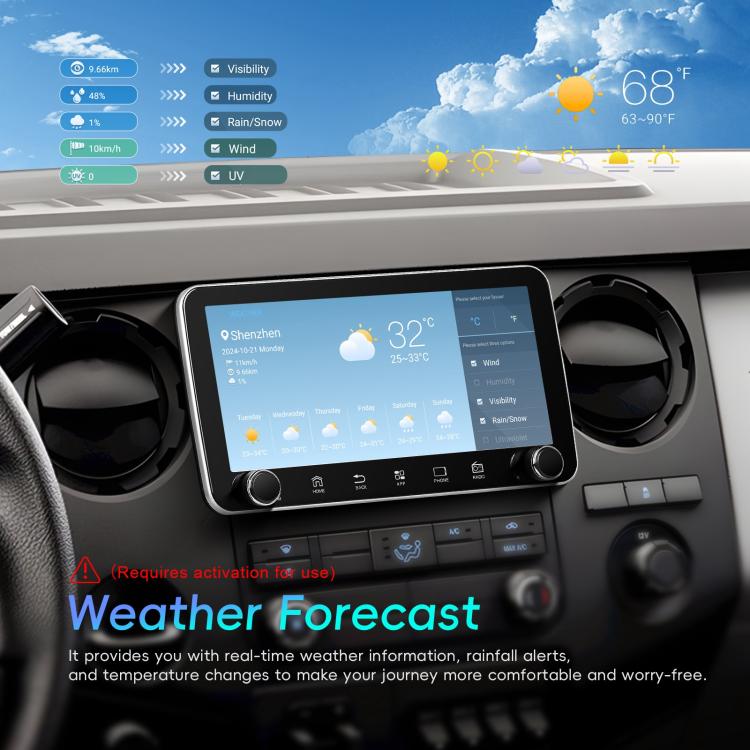 10.36 inch Screen Android 15 Car CarPlay Navigation Integrated Machine with Dual Knob, Specification:Standard - Car MP3 & MP4 & MP5 by buy2fix | Online Shopping UK | buy2fix