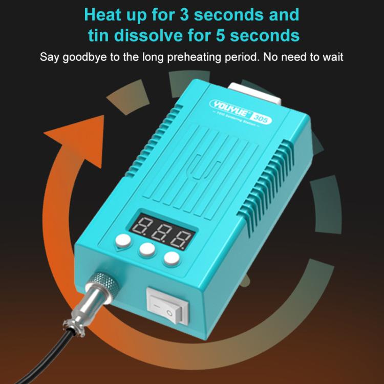 Uyue 8858 Portable Hot Air Gun BGA Desoldering Rework Station, Plug:US Plug - Electric Soldering Iron by buy2fix | Online Shopping UK | buy2fix