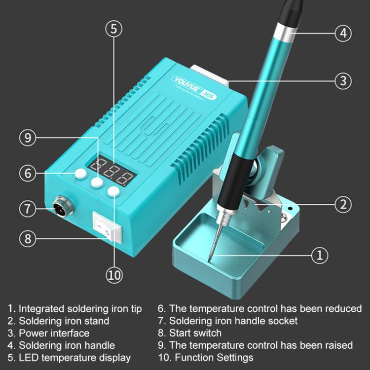 Uyue 8858 Portable Hot Air Gun BGA Desoldering Rework Station, Plug:EU Plug - Electric Soldering Iron by buy2fix | Online Shopping UK | buy2fix