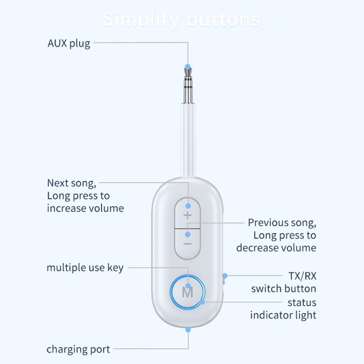 BT-13 2 in 1 Car Wireless Audio Adapter 3.5mm Audio Receiver Transmitter(White) - Audio Receiver Transmitter by buy2fix | Online Shopping UK | buy2fix