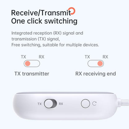 BT-20 2 in 1 Car Wireless Audio Adapter 3.5mm Audio Receiver Transmitter(White) - Audio Receiver Transmitter by buy2fix | Online Shopping UK | buy2fix