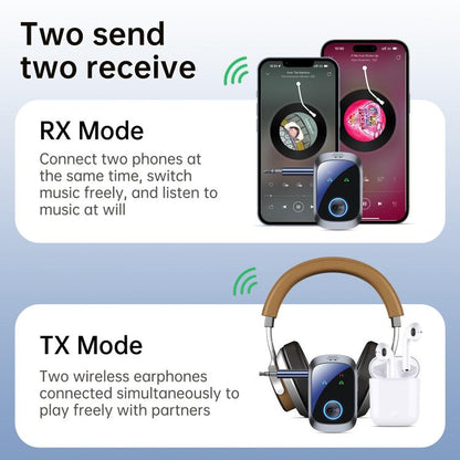 C86S Pro 2 in 1 Car Wireless Audio Adapter 3.5mm Audio Receiver Transmitter(Black) - Audio Receiver Transmitter by buy2fix | Online Shopping UK | buy2fix